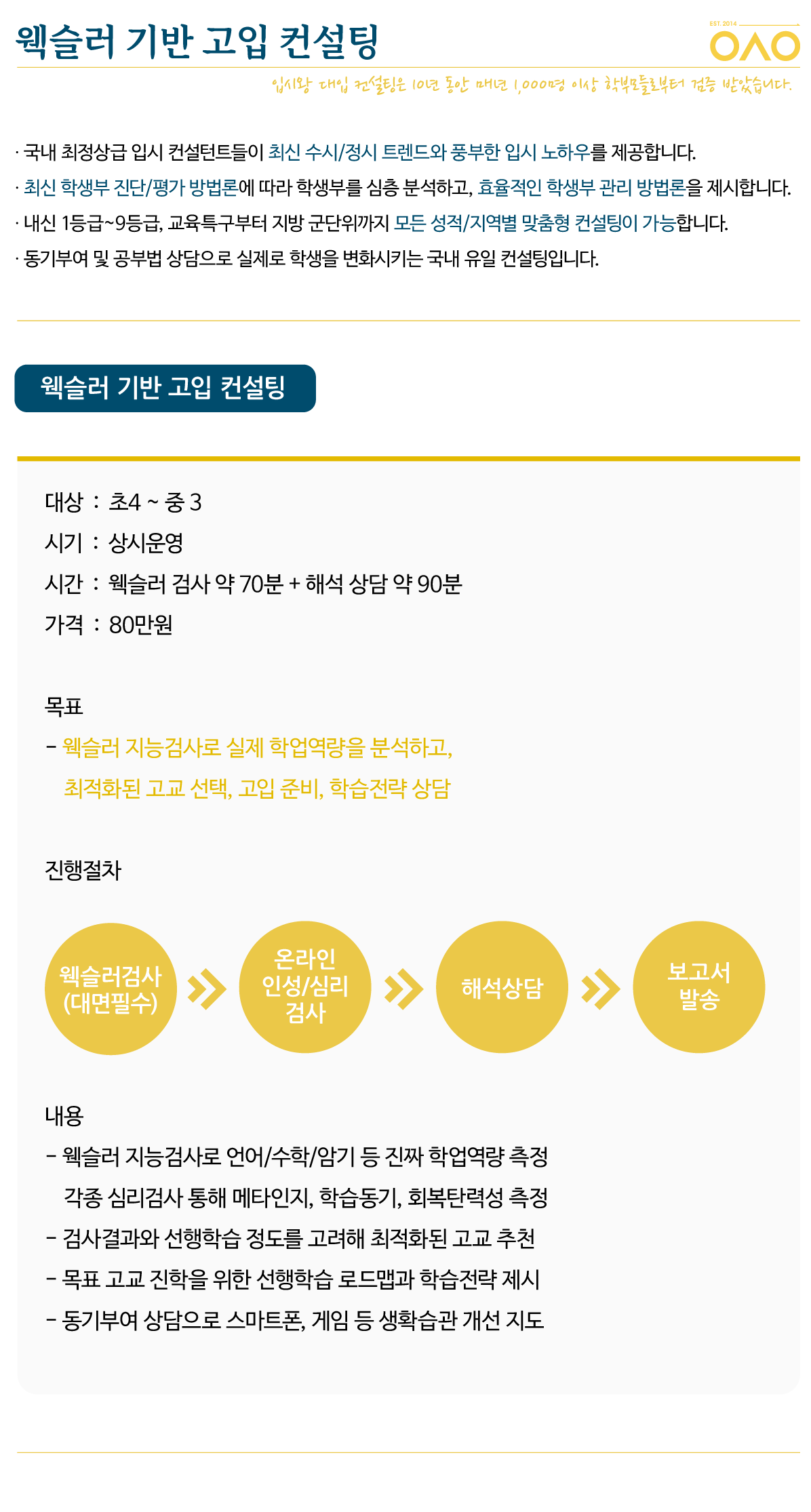 웩슬러기반고입컨설팅.png